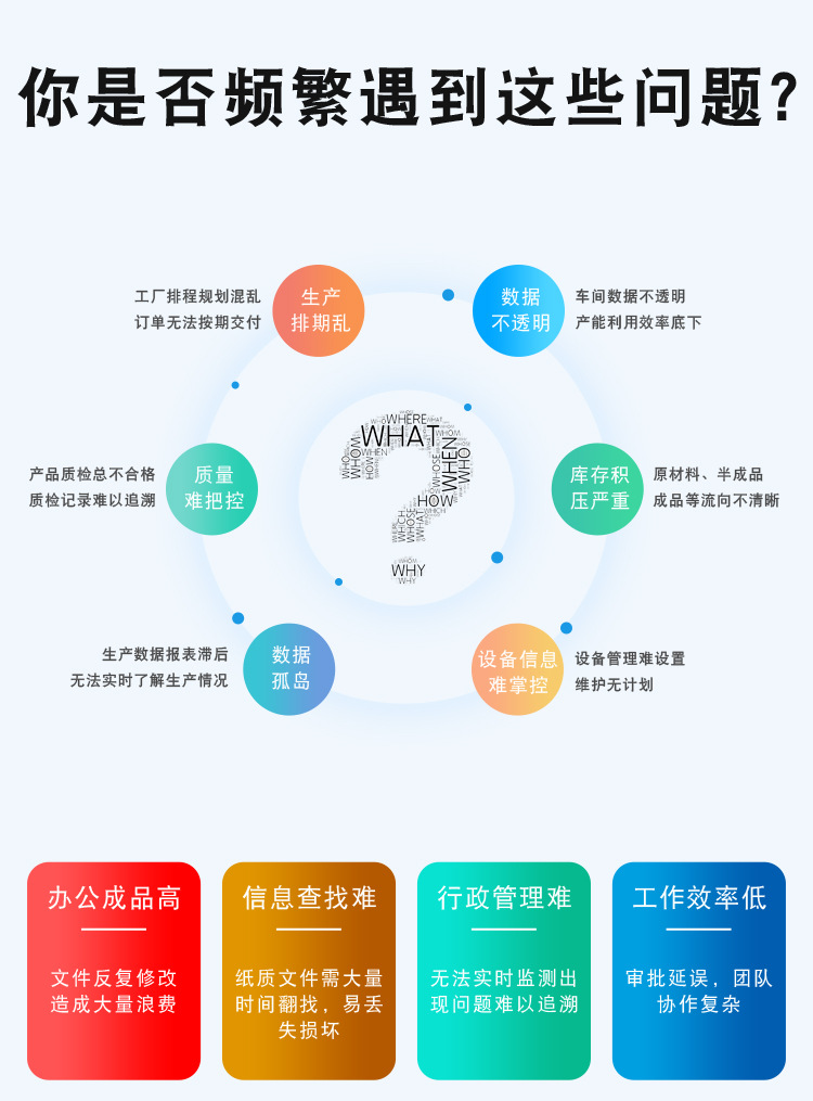 车间管理液晶lcd电子看板工厂数据化系统后台管理可视化